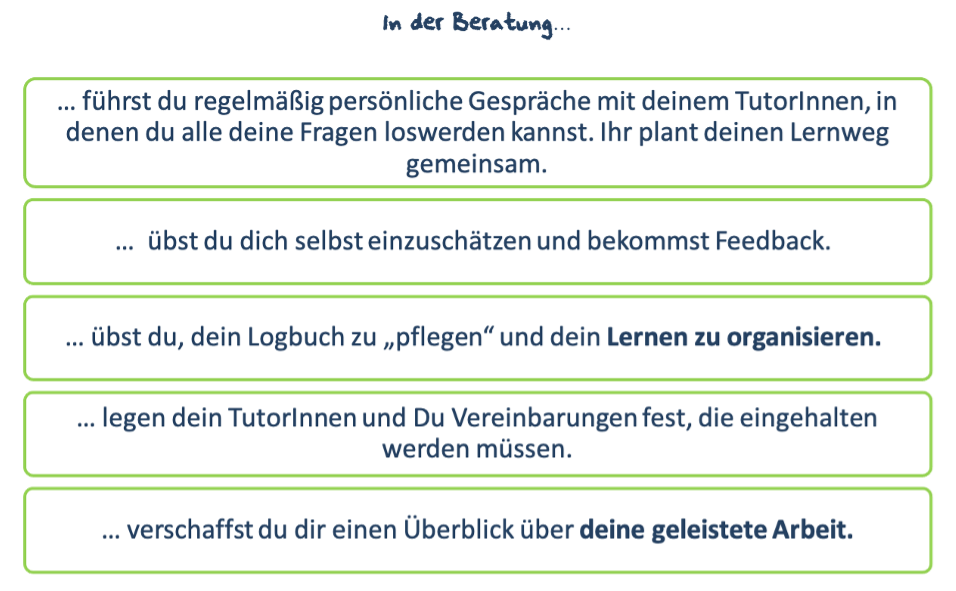Beratung.png
